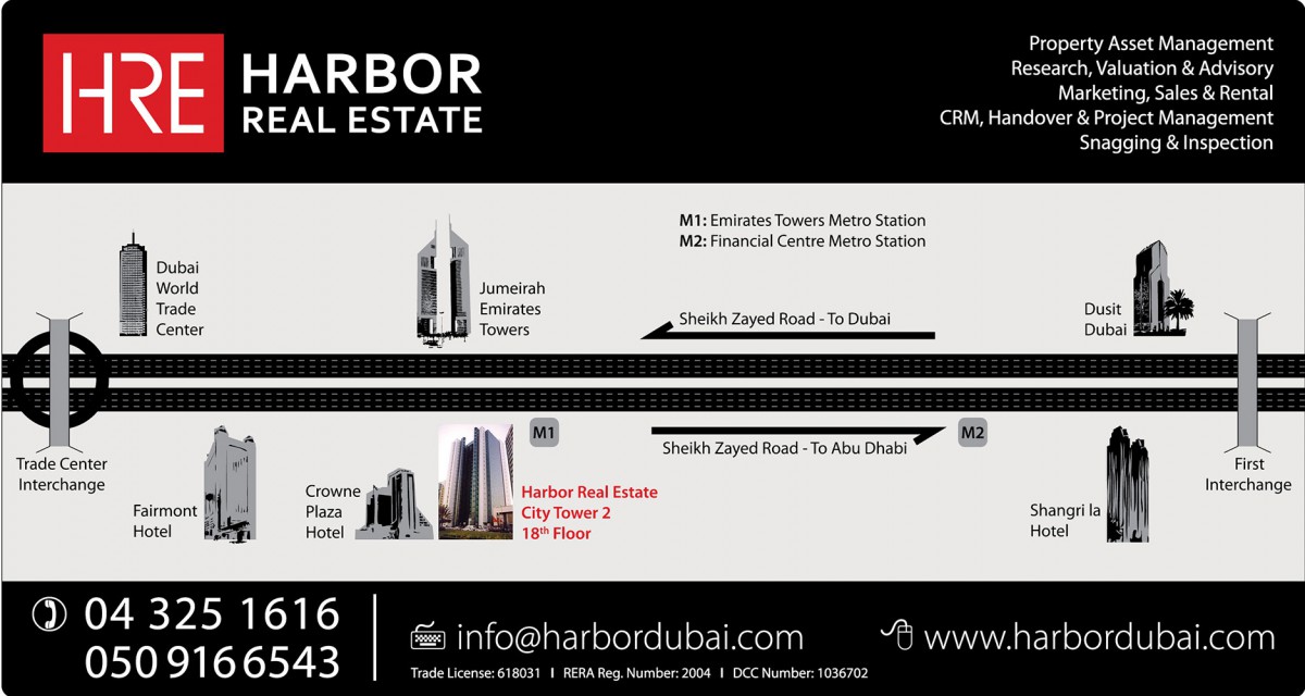 HRE Properties